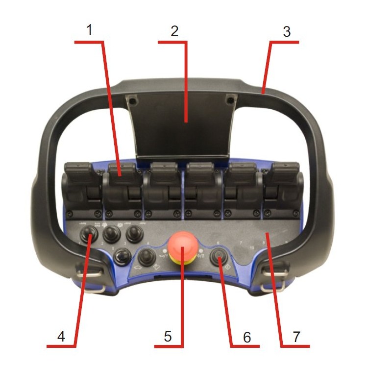 Scanreco Maxi y Mini G1/G2 2 positions