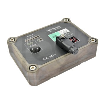 Electronic control Unit