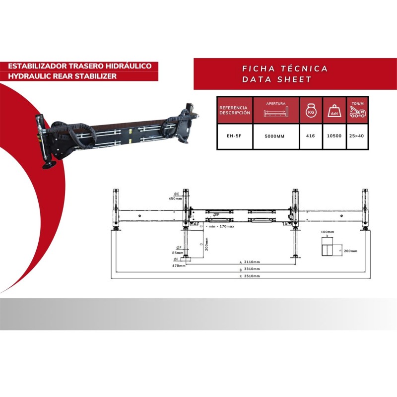 Apertura 5000 mm 10500 daN