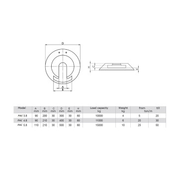 Conical outrigger pads / With groove / Ø300 mm